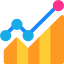 Job Growth Outlook